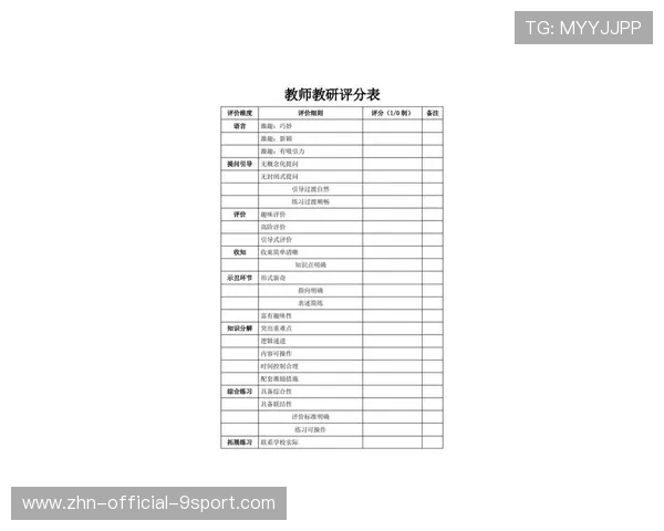 2026年网球青训导师带教档案平台新增教学质量评分卡,网球教练团队
